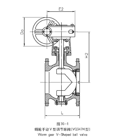 V型調節球閥