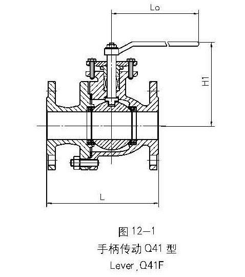 手動(dòng)鋼制球閥